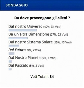 da dove provengono gli alieni_20140317212619