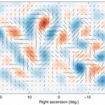 Tutti i dubbi sui primi segni dell'universo