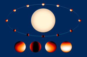 Mappa dell'atmosfera di un pianeta alieno